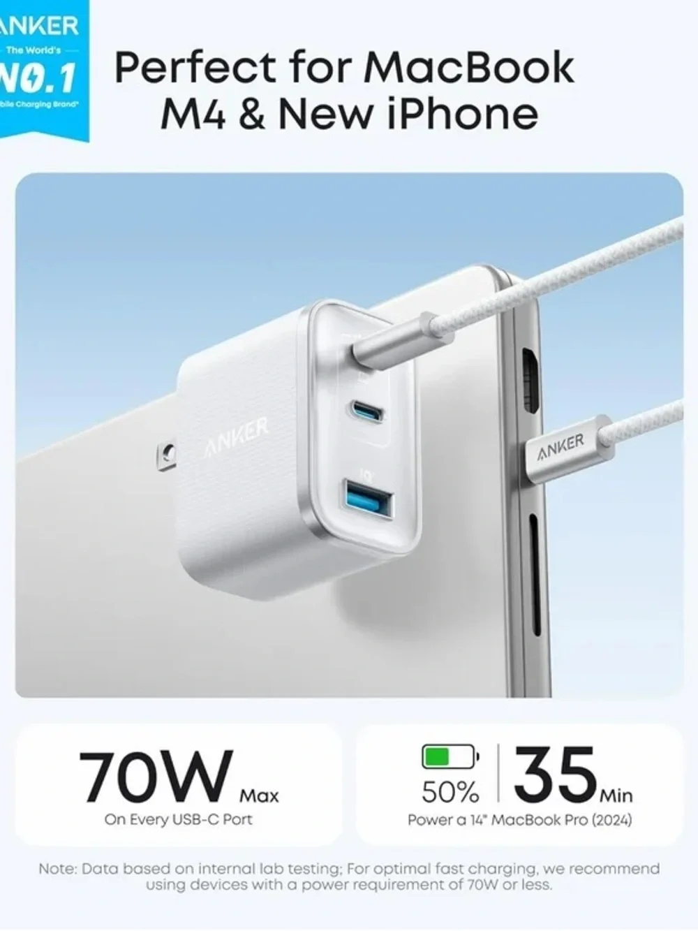 Anker Nano Charger Ultra-Fast 70W Output 3-Port USB C Charging Block NWT